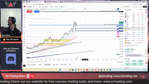 Trading! GOLD, USD & More Today IceFlame B3