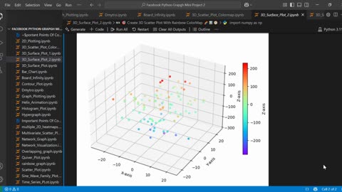 🎯 Create 3D Scatter Plot With Rainbow ColorMap 🌈📊🧭