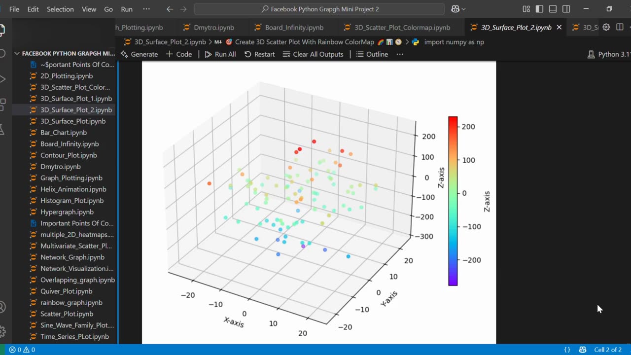 🎯 Create 3D Scatter Plot With Rainbow ColorMap 🌈📊🧭