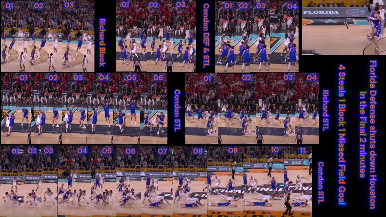 Prototype 40: Florida 2 minute Defense vs Houston