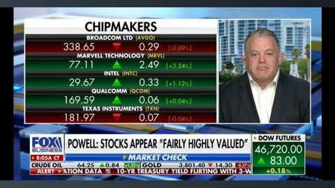 Micron Earnings, AI Bull Market, and Powell out of his lane, Michael Lee on Fox Business Varney & Co