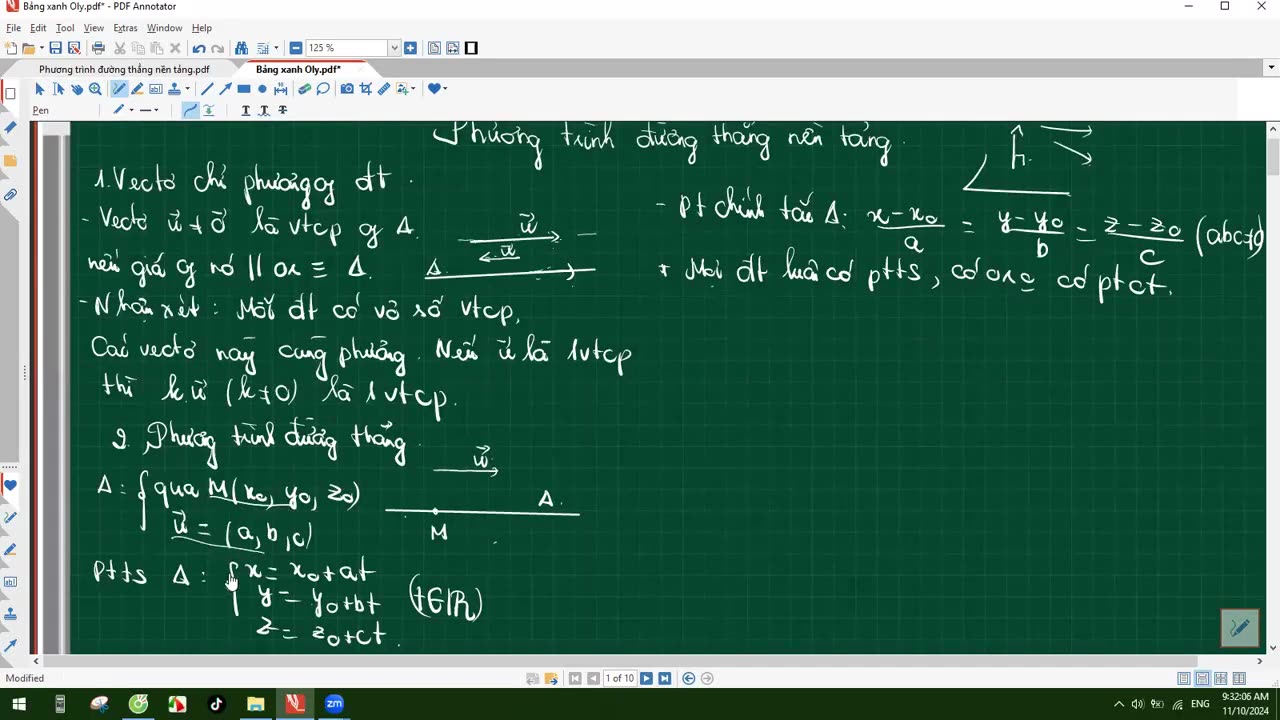 06. Phương trình đường thẳng nền tảng
