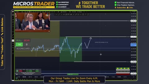 AM Briefing: | Preparing ES Traders For Our Emini and MES Micros Futures Trading Room