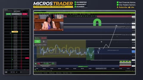 AM Briefing: | Preparing ES Traders For Our Emini and MES Micros Futures Trading Room