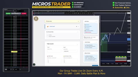 AM Briefing: | Preparing ES Traders For Our Emini and MES Micros Futures Trading Room