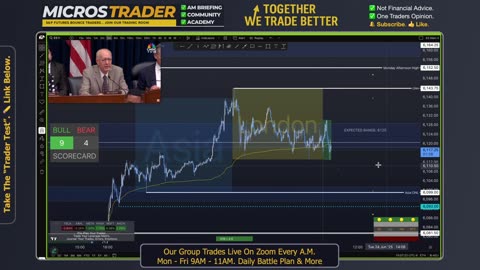 AM Briefing: | Preparing ES Traders For Our Emini and MES Micros Futures Trading Room