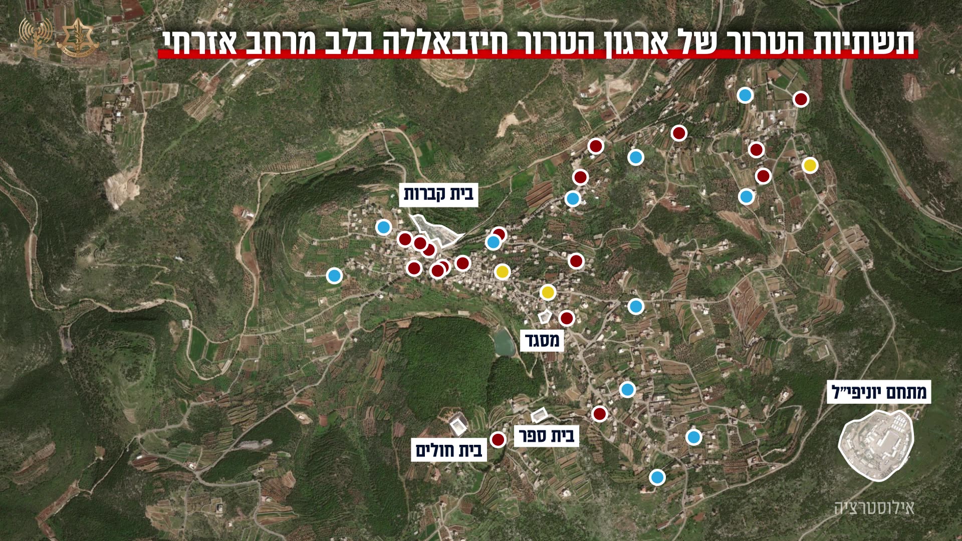 Hezbollah has been working to restore its infrastructure in the southern Lebanon village