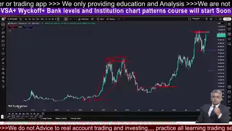 Crypto Trades BTCs Risk Tips #BTC #crypto