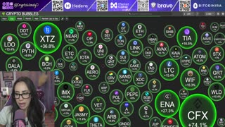WOW XRP SOARS While Crypto Bill Stalls (What’s Happening?!)