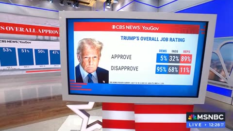 Chris Jansing Reports 1PM - 7/21/2025 - usbriefstoday.com