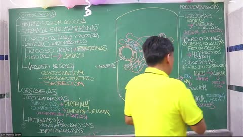 VONEX REPASO 2025 | Semana 01 | Biología S2