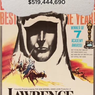 What Are MGM & Sony's Highest Domestic Grosses?