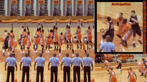Prototype 254: Justin Mitchell block vs Hobart