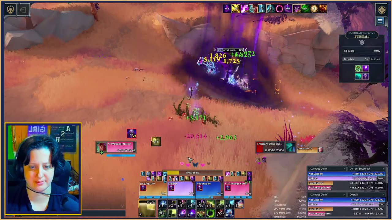 You can do it flutterflies, they must not fall!! ❀ Fellowship