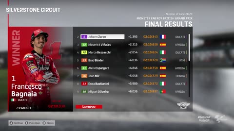 MotoGP Debut! - MotoGP 22 Career Mode Part 24
