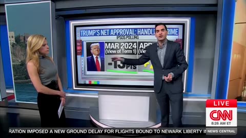 CNN's Harry Enten Says Americans Think Trump Handling Crime ‘Far Better Than Joe Biden'