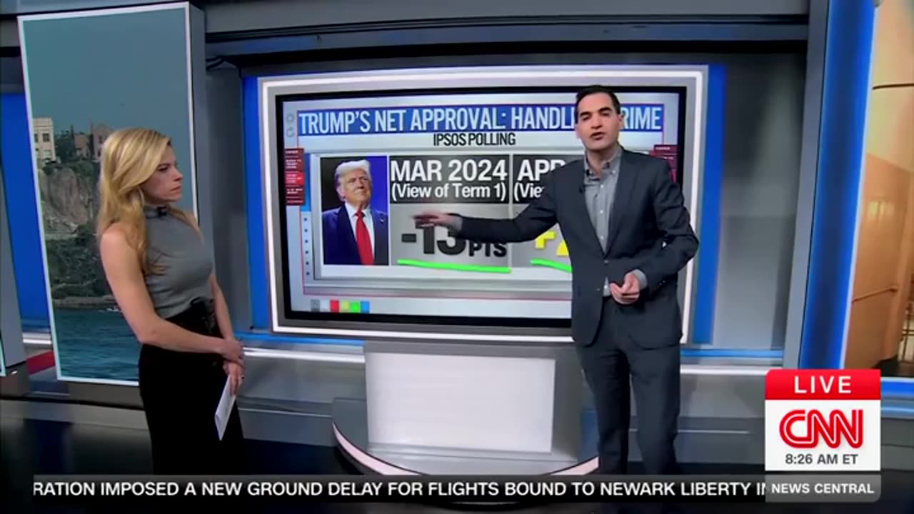 CNN's Harry Enten Says Americans Think Trump Handling Crime ‘Far Better Than Joe Biden'