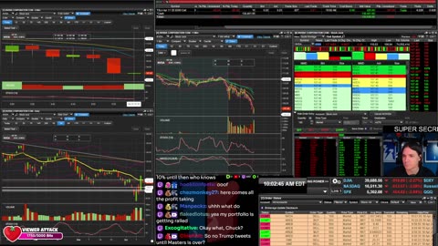 LIVE Day Trading the Stock Market