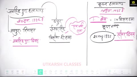 12 (राजस्थान का इतिहास - नरेश सर ) Part-5 राजस्थान में किसान आंदोलन 19-March