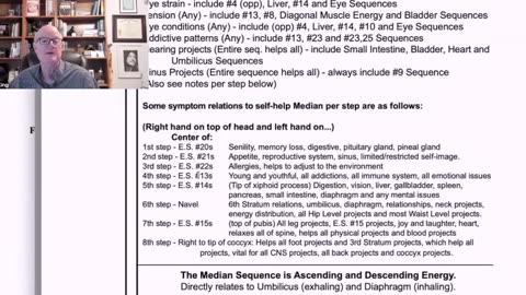 Dr. King's Series on TKM Sequences: Median-Spinal Version Sequence (10-24-2025)