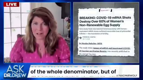Dr. Naomi Wolf is 100% correct. They are MURDEROUS.