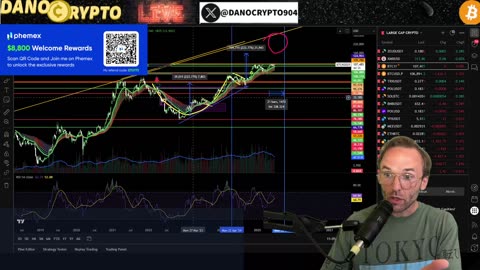 Major Whale predicts a $500,000 Bitcoin by end of year!