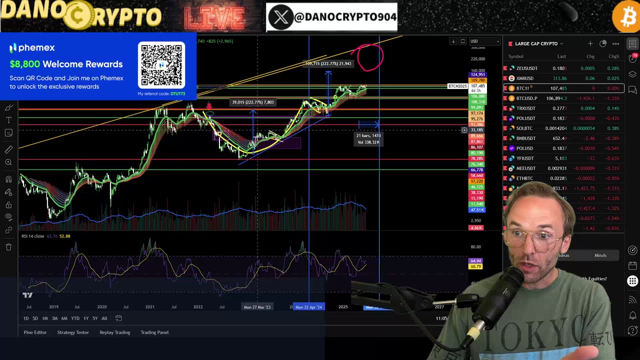 Major Whale predicts a $500,000 Bitcoin by end of year!