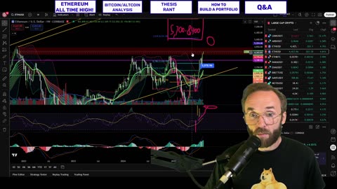 ITS ETHEREUM SEASON BABY!