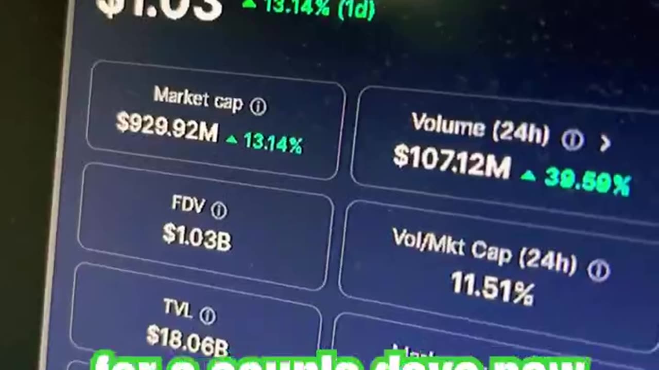 lido DAO ldo price prediction crypto news today! #fyp