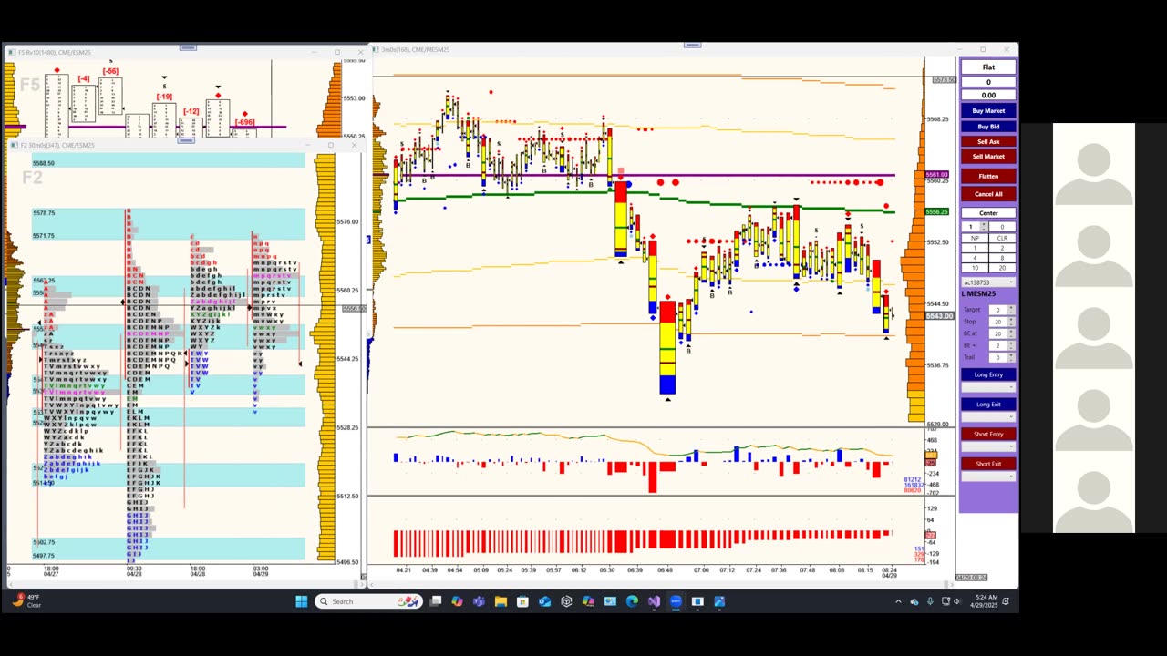 Bluewater Pre-Market for Apr 29