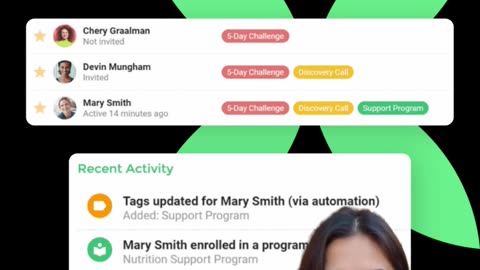 Practice Better Review: Is This the #1 Tool to Scale Your Coaching Income?