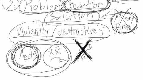 Manipulation part 3