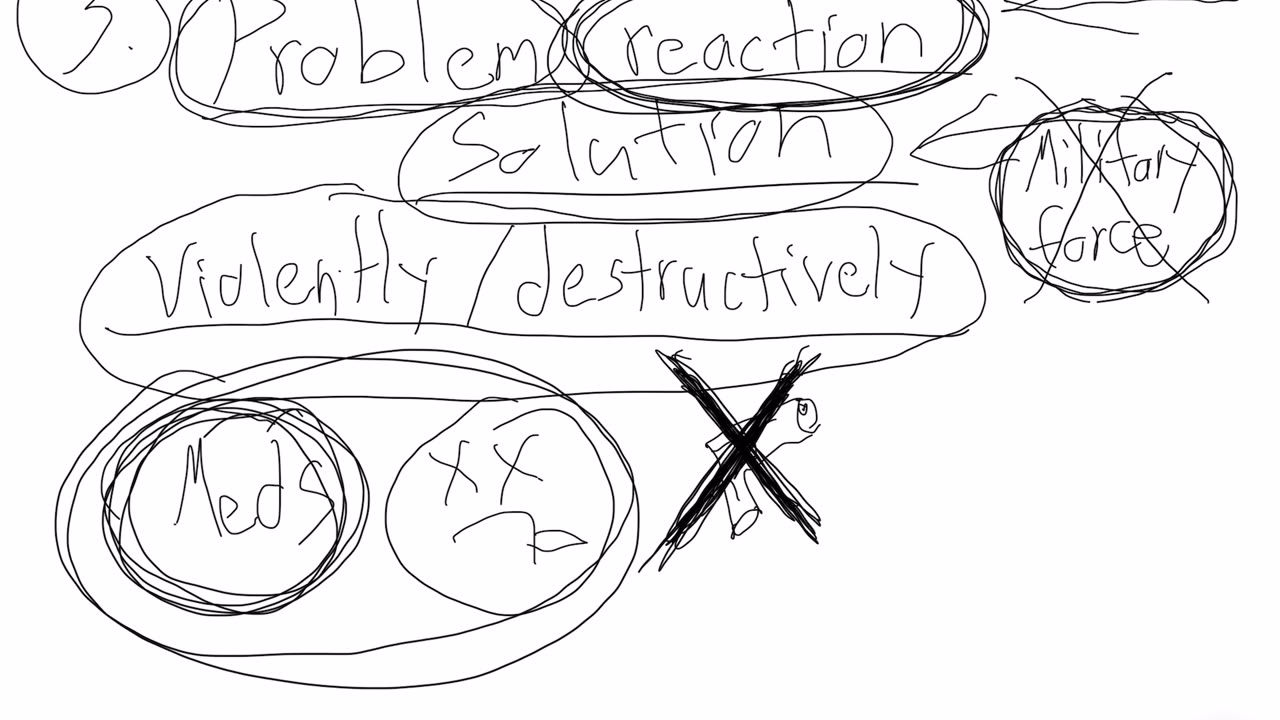 Manipulation part 3