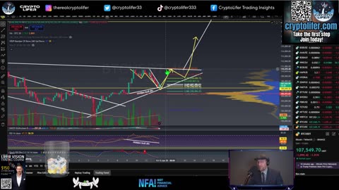 Bitcoin Live Trading: Hot U.S. China Deal, Hotter Charts! Summer's Heating Up! EP1662