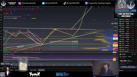 Bitcoin Live Trading: Hot U.S. China Deal, Hotter Charts! Summer's Heating Up! EP1662