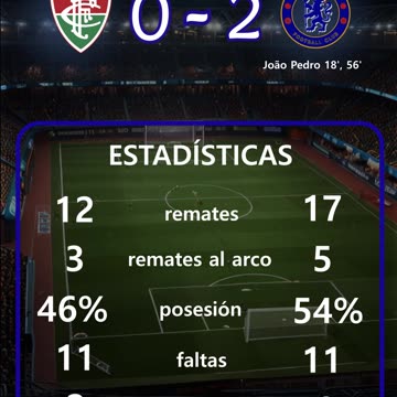Partido del Mundial de Clubes del día 8 de julio.