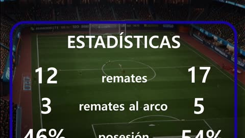 Partido del Mundial de Clubes del día 8 de julio.