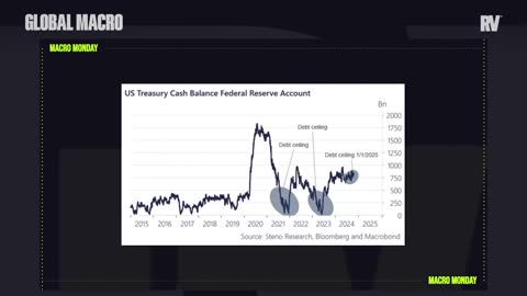 Will the Fed's Next Move Trigger a "Liquidity Tsunami"?