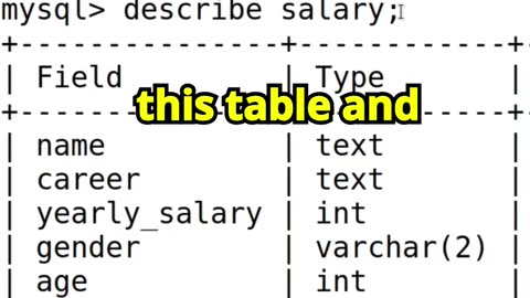 Example SQL SELECT Commands with MySQL