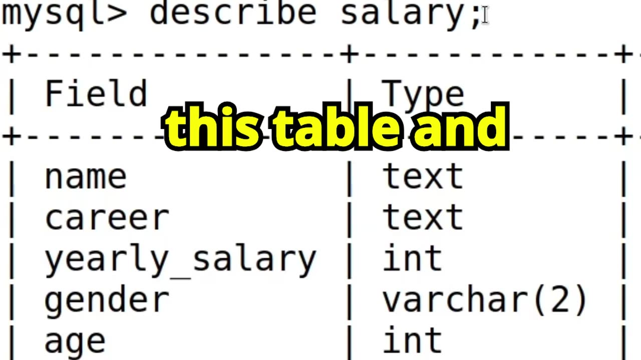 Example SQL SELECT Commands with MySQL