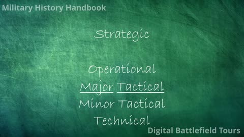 Tactics vs. Strategy: Levels of War Explained - Military History Handbook