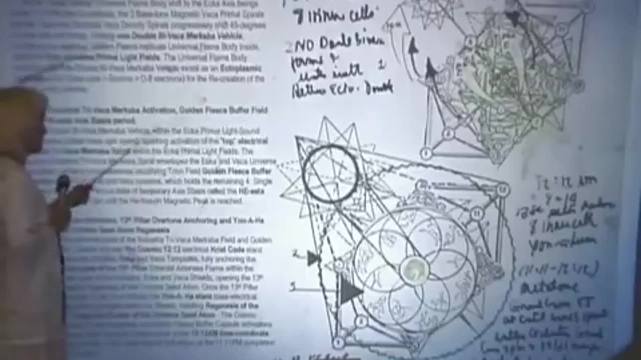 Dance for Joy Level 2 Part 4 Ashayana Deane