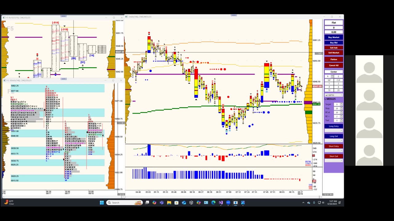 Bluewater Pre-Market for Jun 18