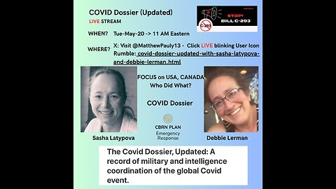 COVID Dossier (Updated) with Sasha Latypova & Debbie Lerman