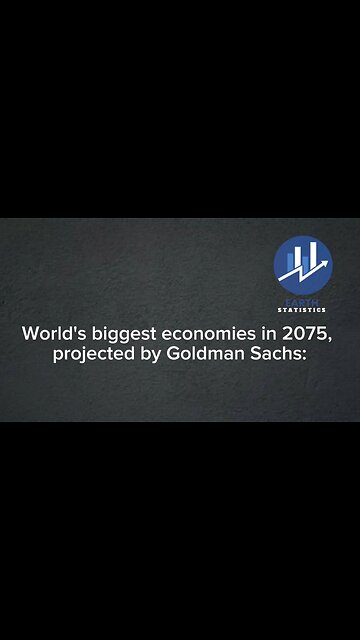 World's biggest economies in 2075, projected by Goldman Sachs...