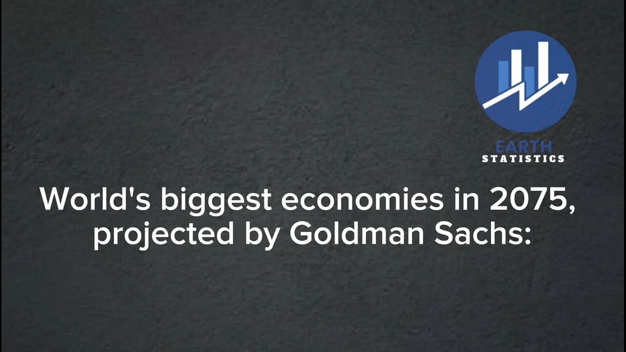 World's biggest economies in 2075, projected by Goldman Sachs...