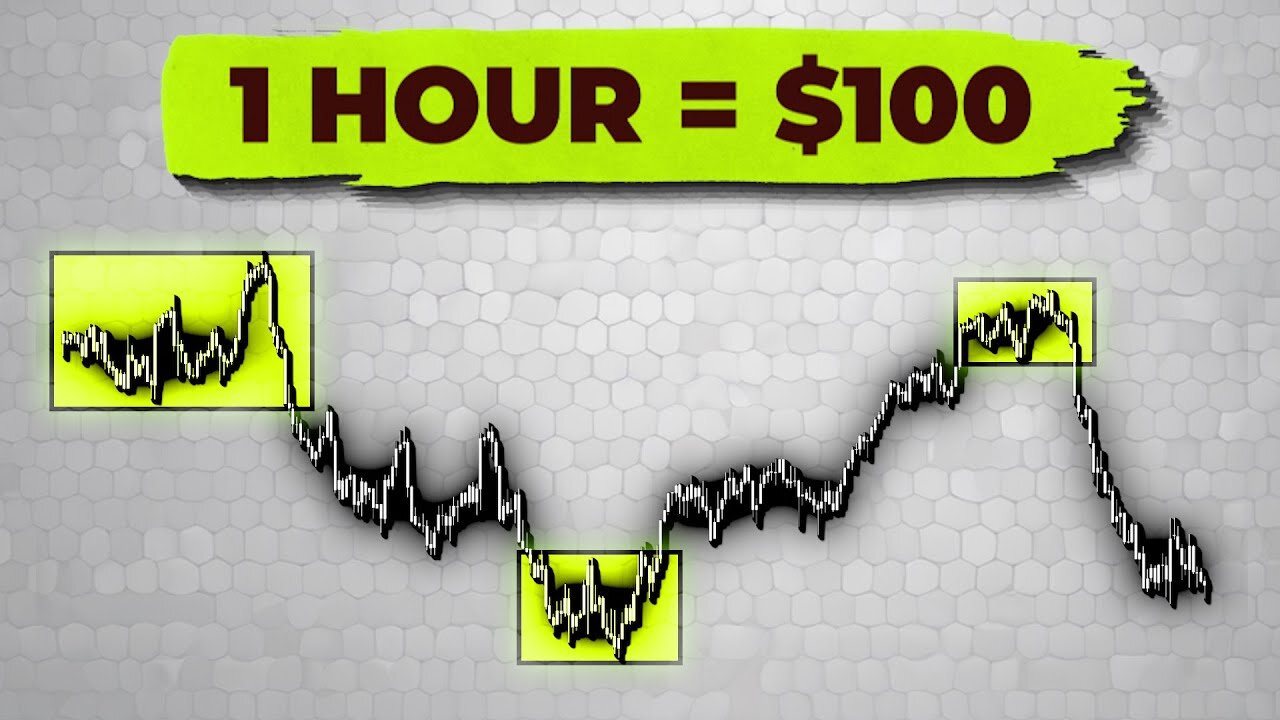 Day Trading Strategies To Make $100 A Day (Effortless)