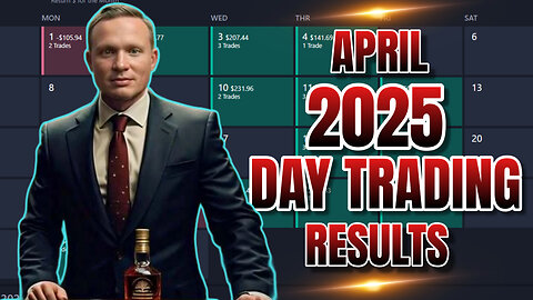 April 2025 Day Trading Results