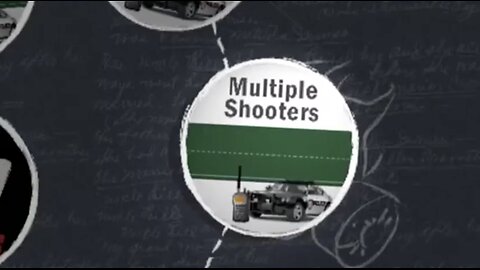 Hoaxes PsyOps Before Sandy Hook