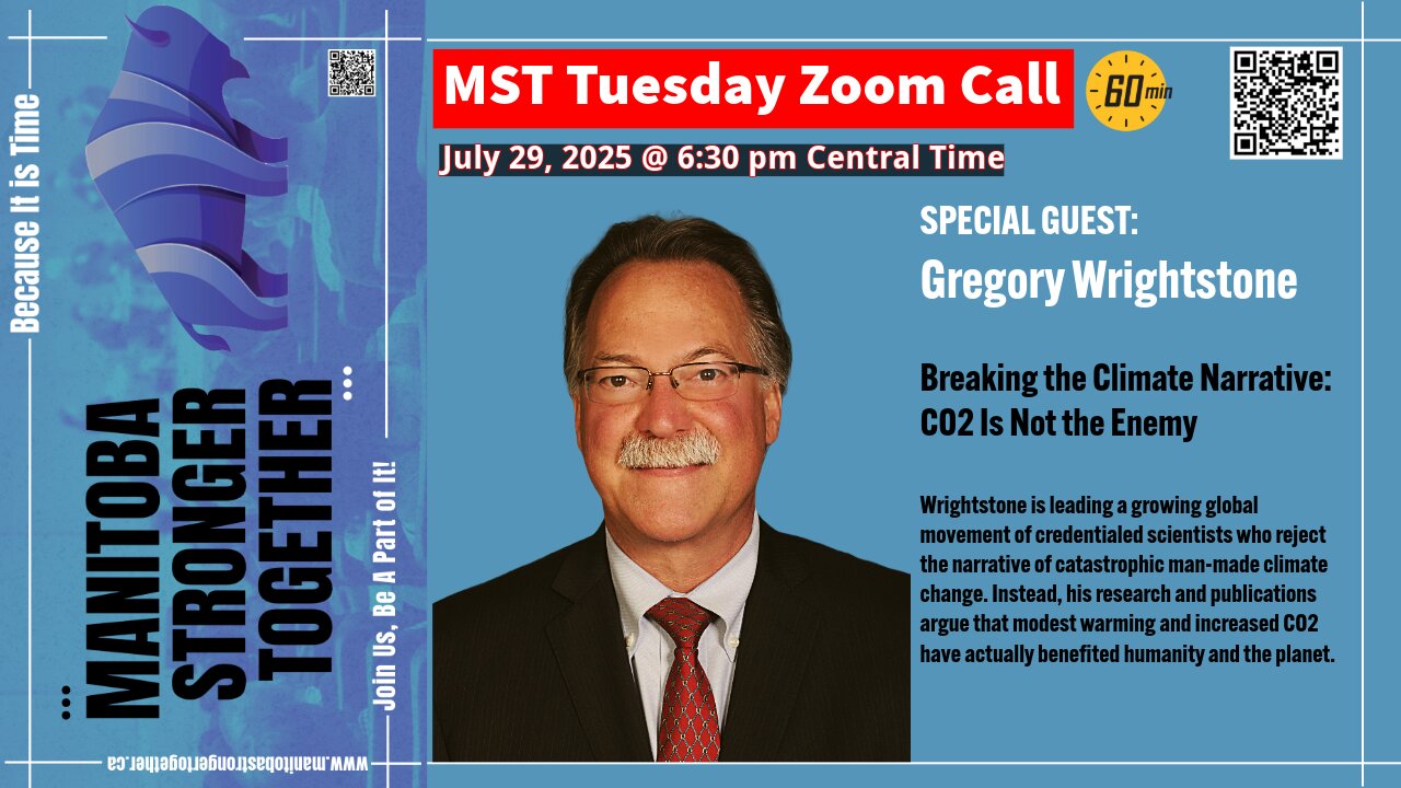 Breaking the Climate Narrative: CO2 Is Not the Enemy